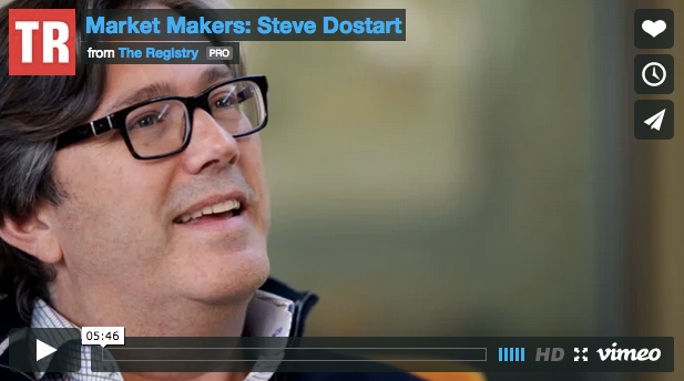 Steve Dostart Screen Capture